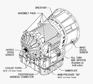 RV Tech Library - Allison Transmissions