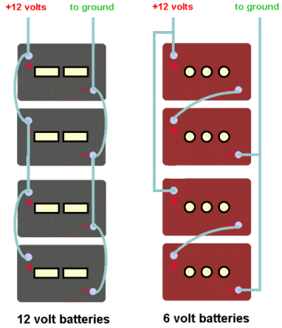 Rv Tech Library Converting From 12 Volt To 6 Volt Batteries